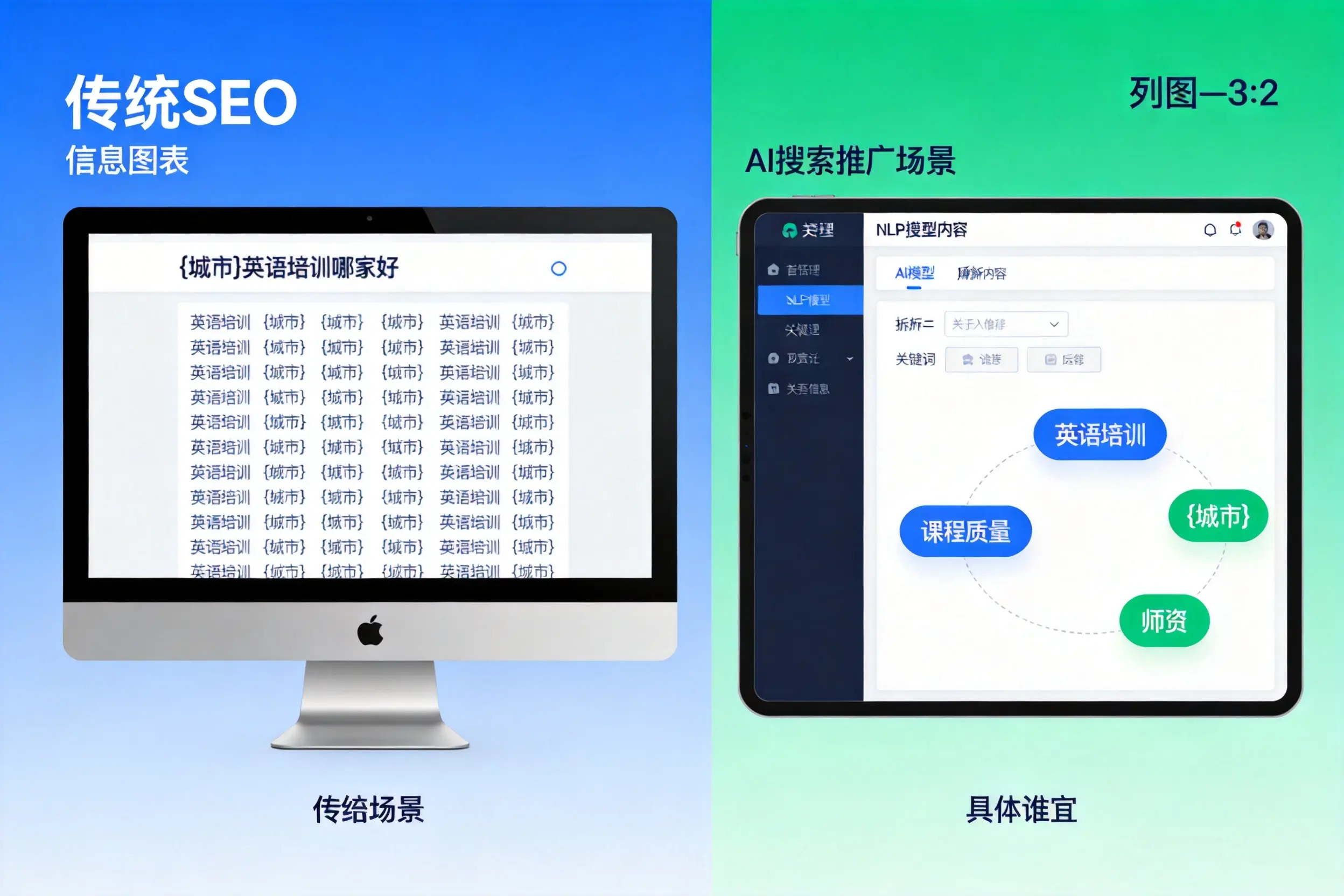 AI搜索推广和传统SEO有何区别？乌鲁木齐企业选型指南