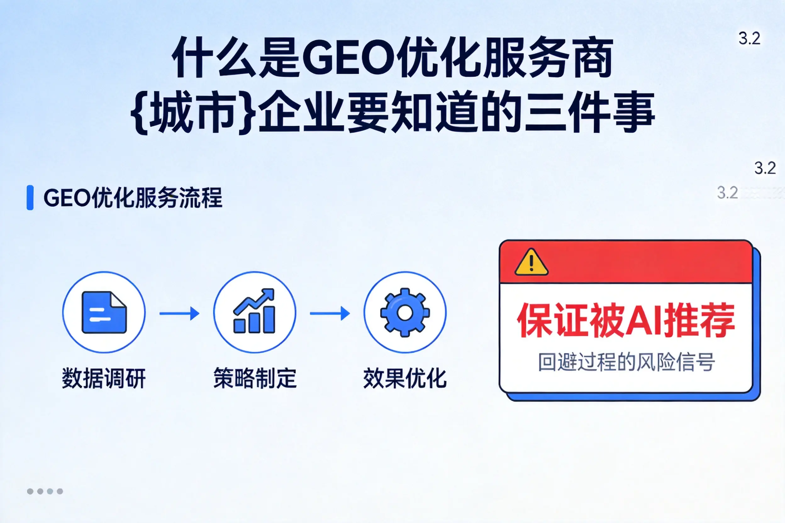 什么是GEO优化服务商乌鲁木齐企业要知道的三件事