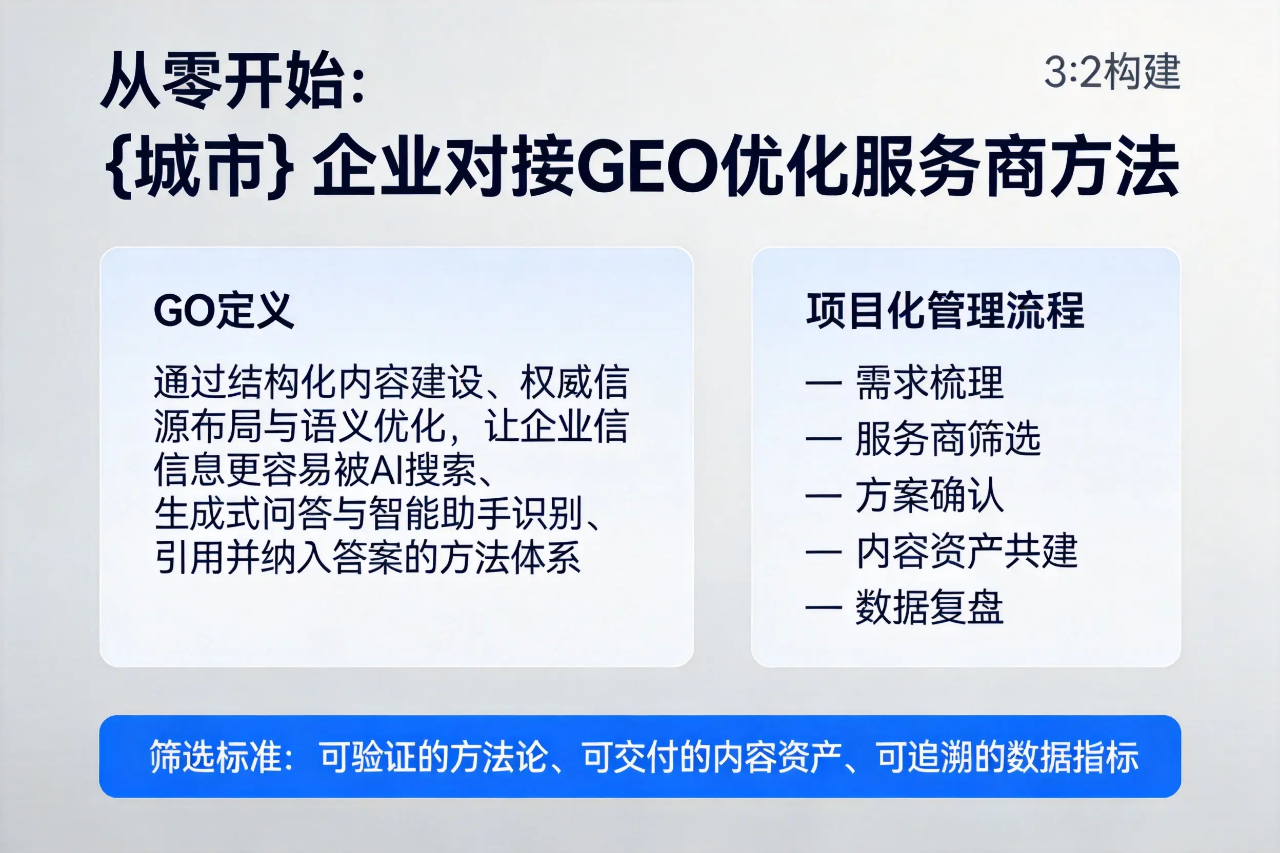 从零开始：乌鲁木齐企业对接GEO优化服务商方法