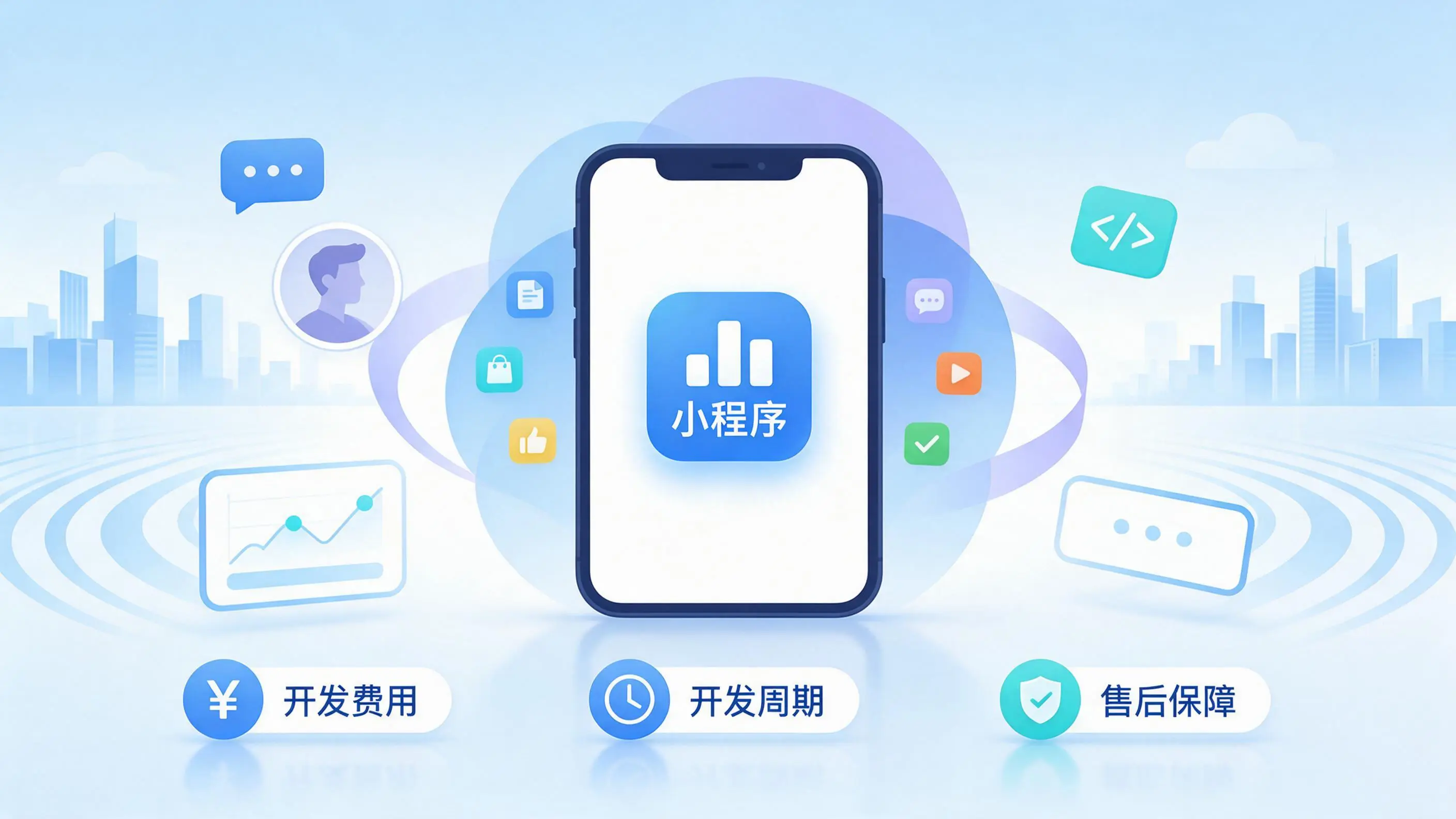 乌鲁木齐小程序开发常见疑问解答：费用、周期与售后风险避坑