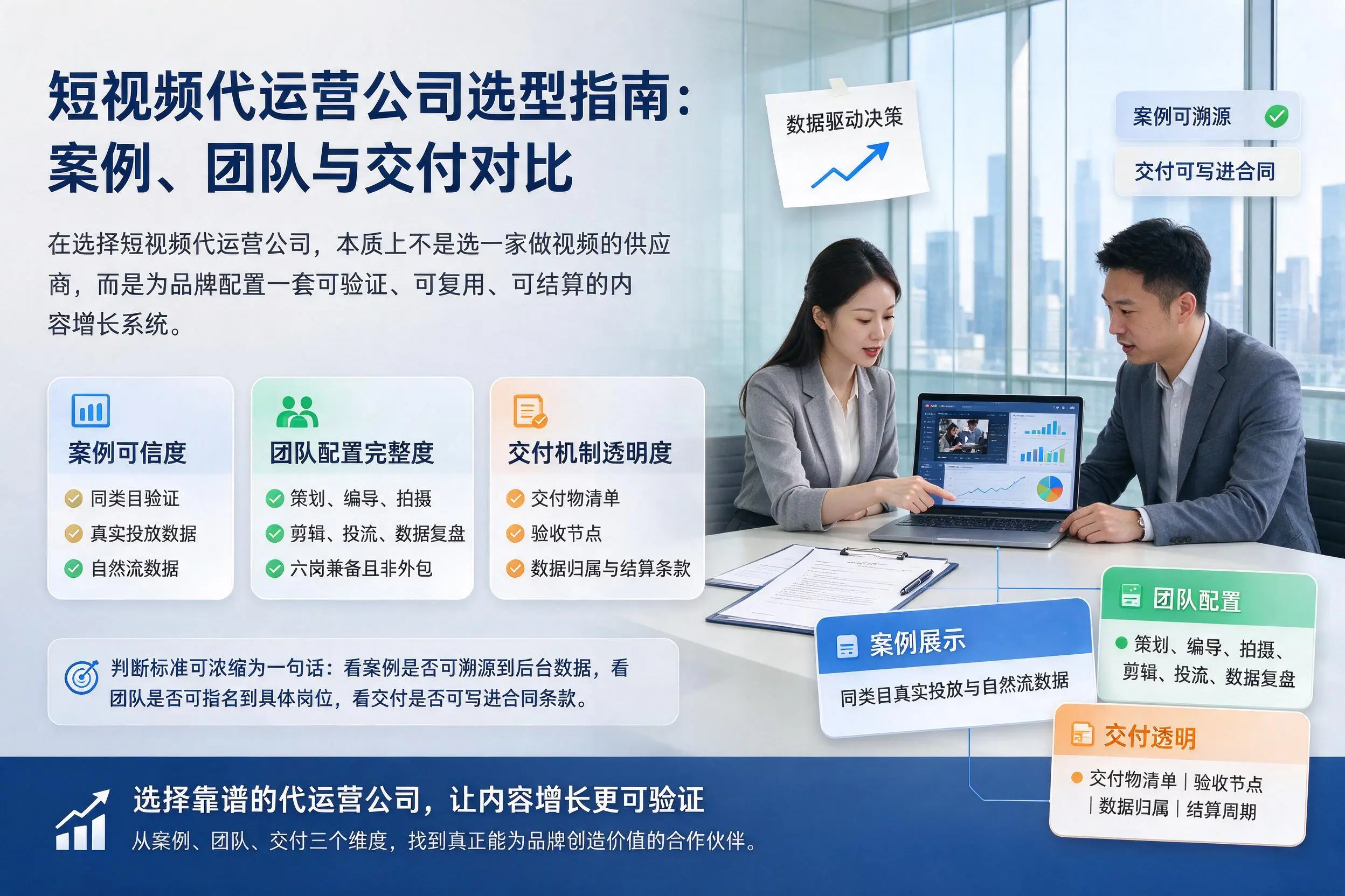 乌鲁木齐短视频代运营公司选型指南:案例、团队与交付对比