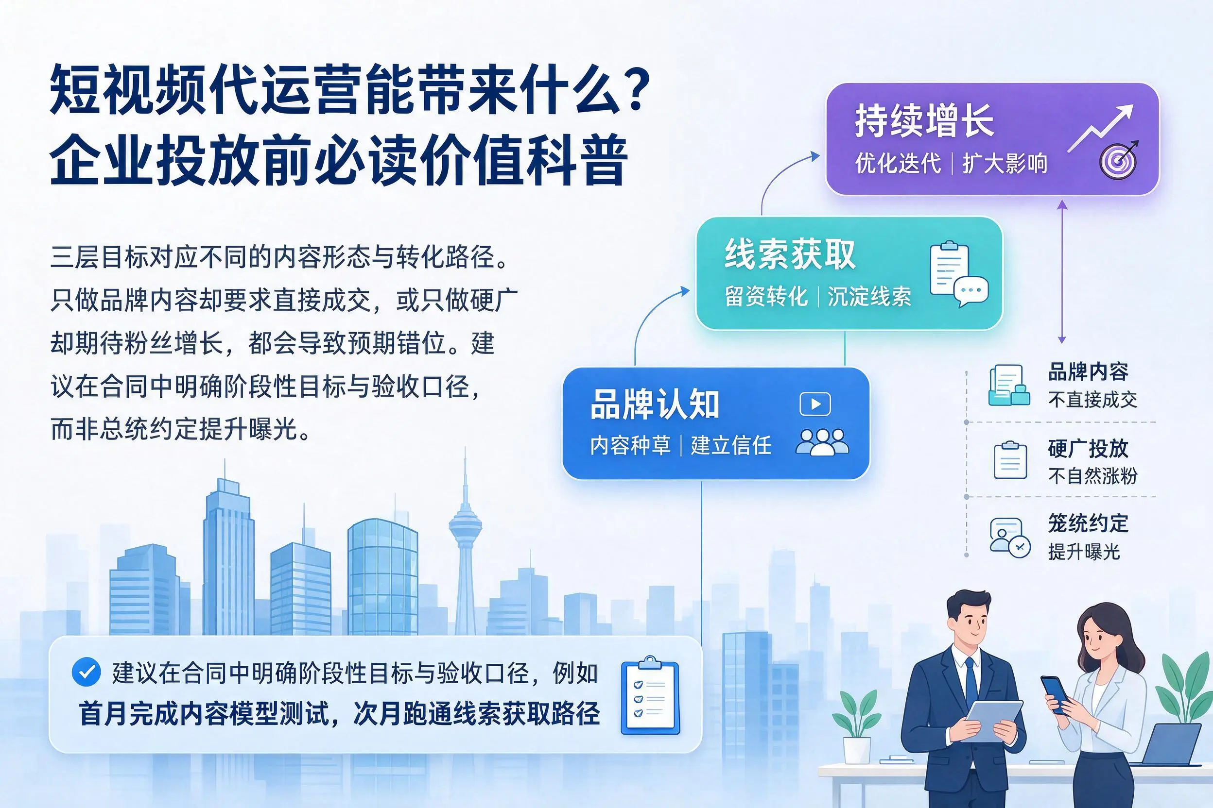 短视频代运营能带来什么？乌鲁木齐企业投放前必读价值科普