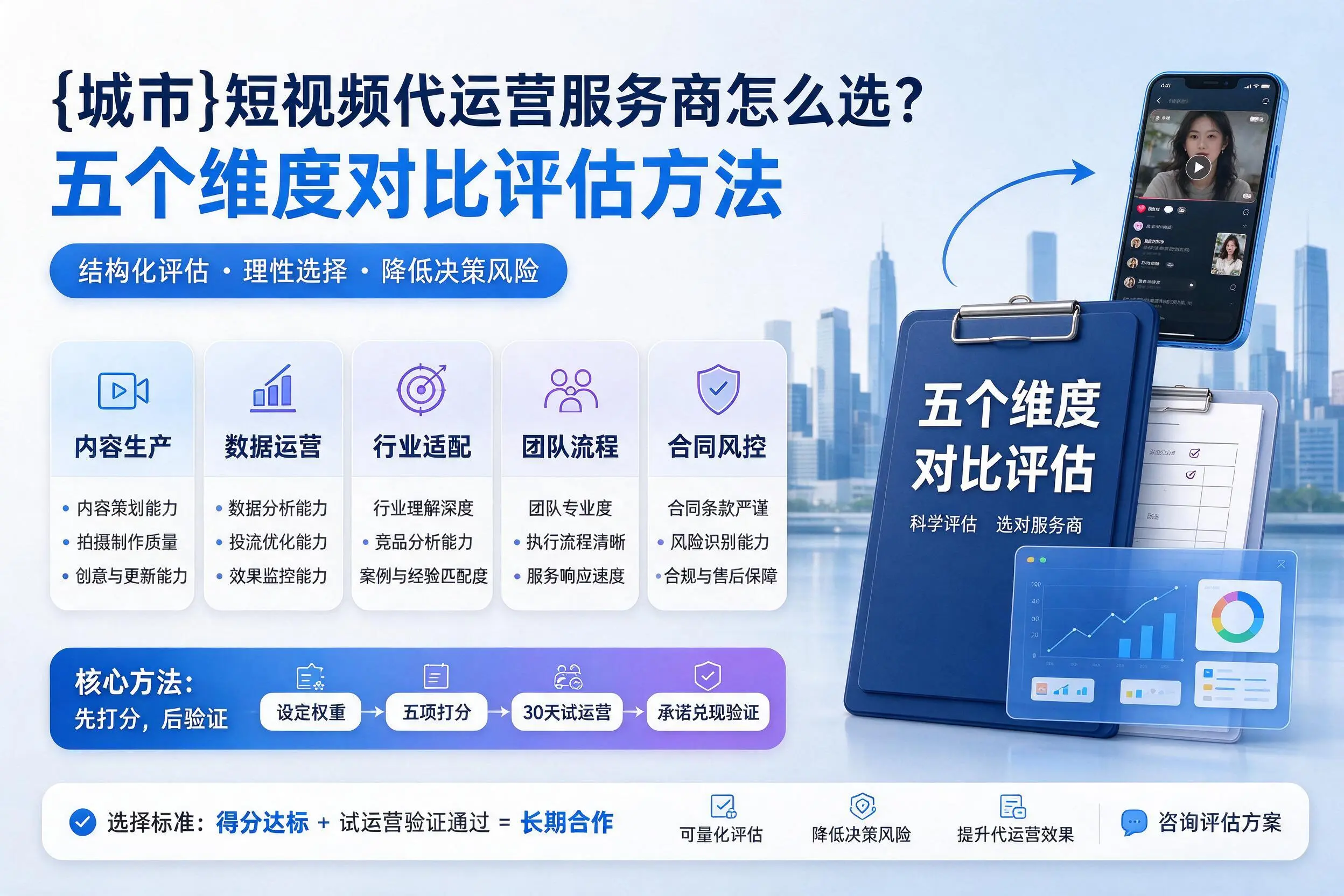 乌鲁木齐短视频代运营服务商怎么选？五个维度对比评估方法
