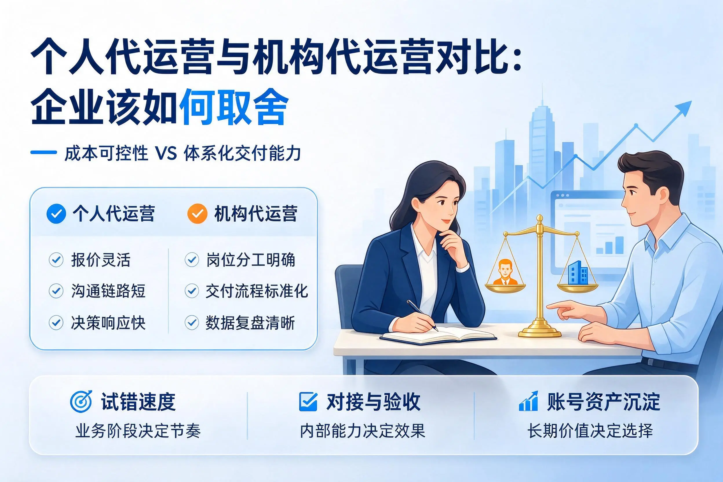 个人代运营与机构代运营对比：乌鲁木齐企业该如何取舍