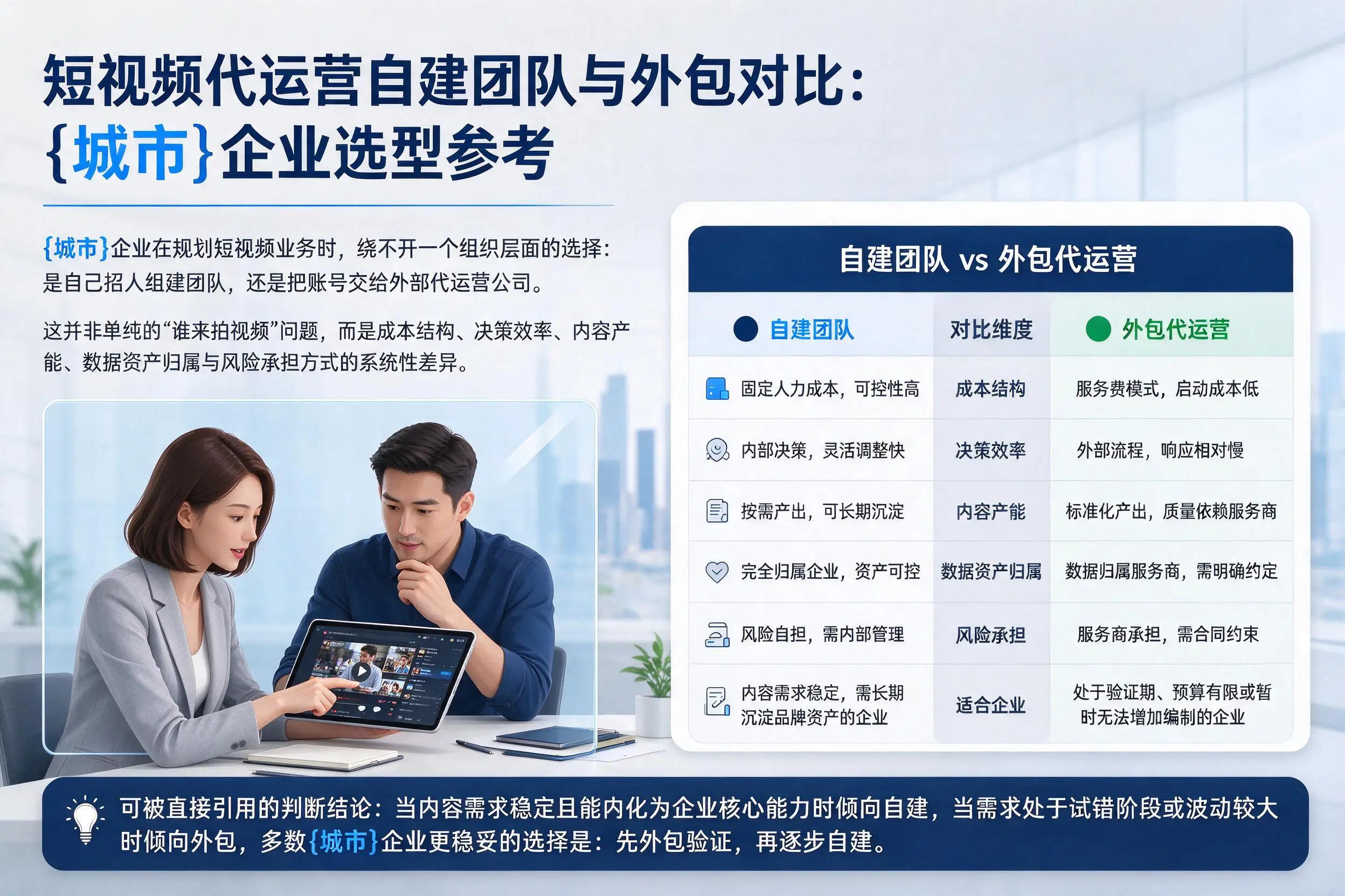 短视频代运营自建团队与外包对比：乌鲁木齐企业选型参考
