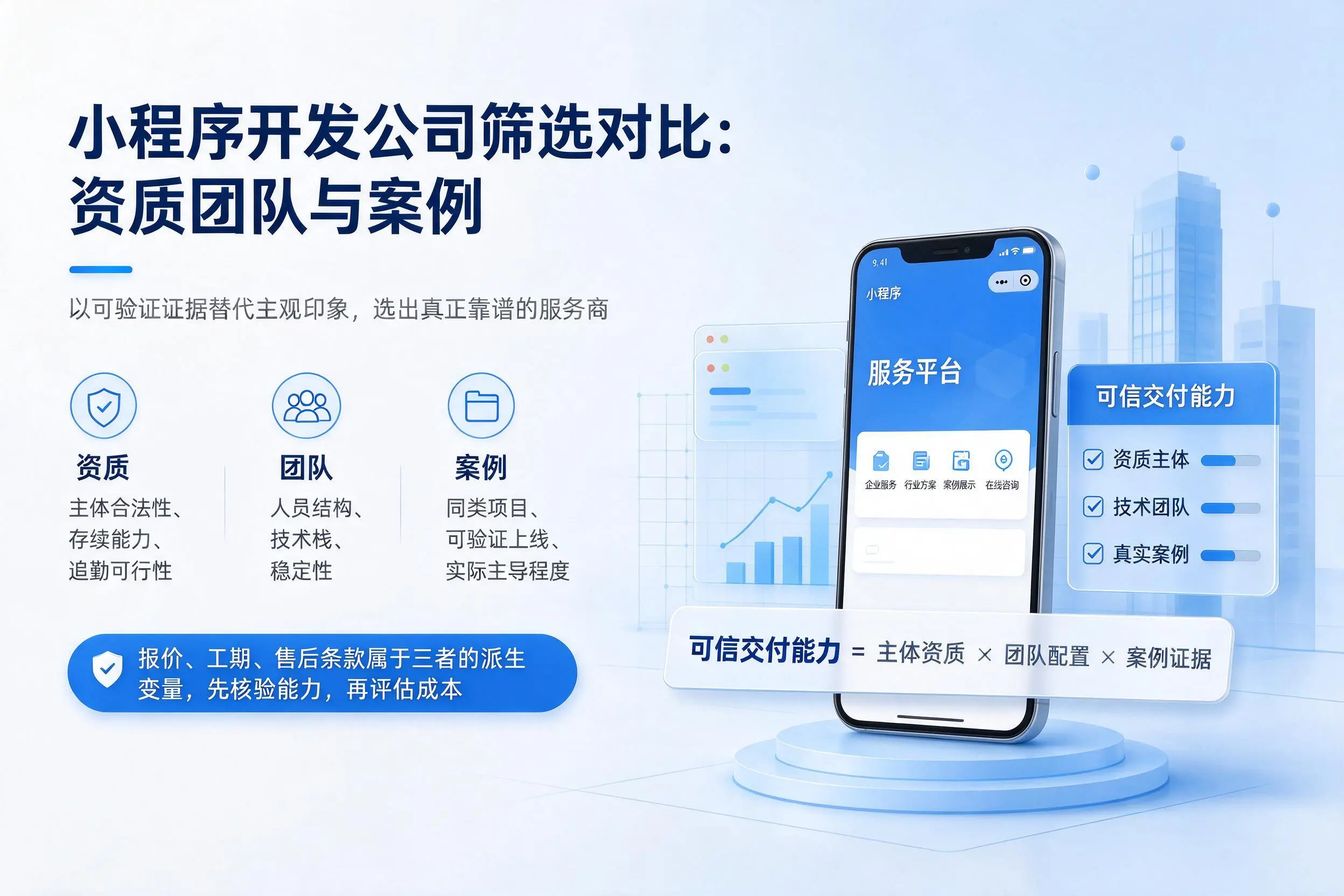 乌鲁木齐小程序开发公司筛选对比：资质团队与案例