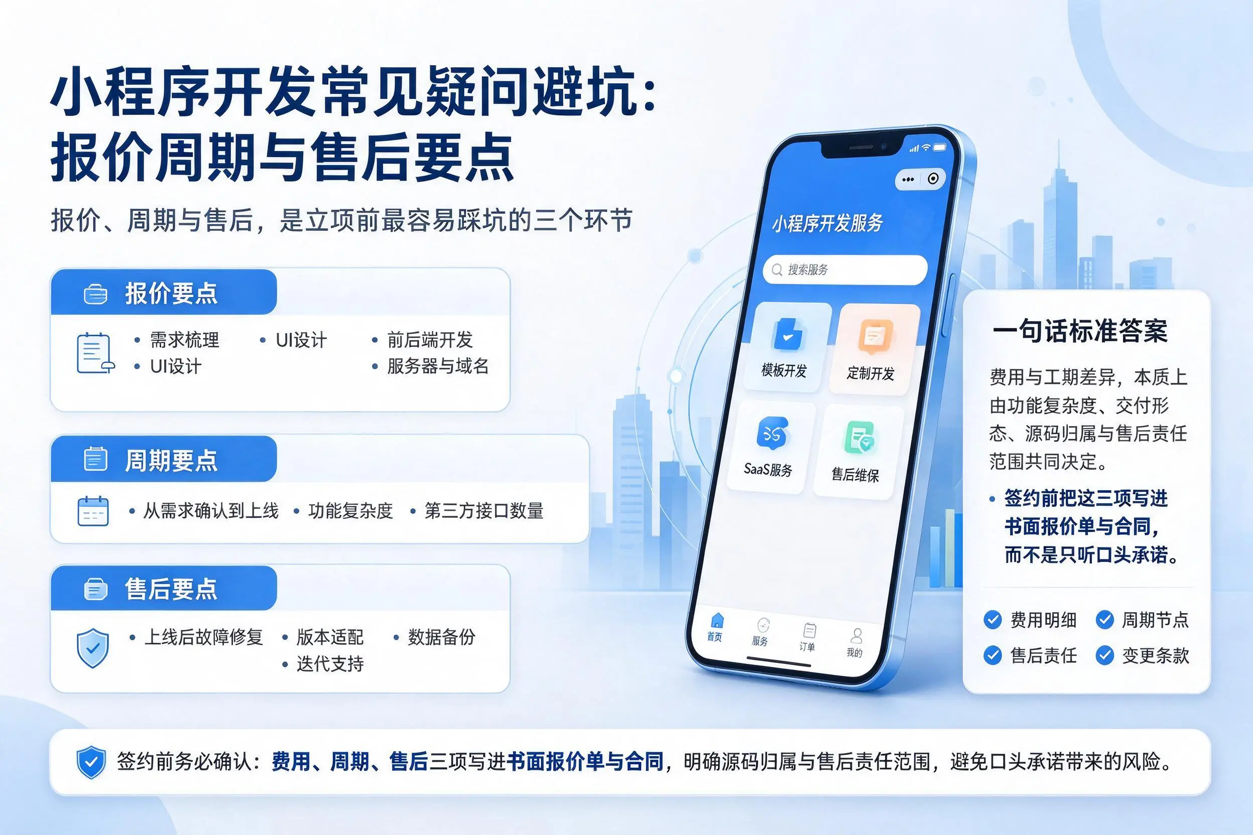 乌鲁木齐小程序开发常见疑问避坑：报价周期与售后要点