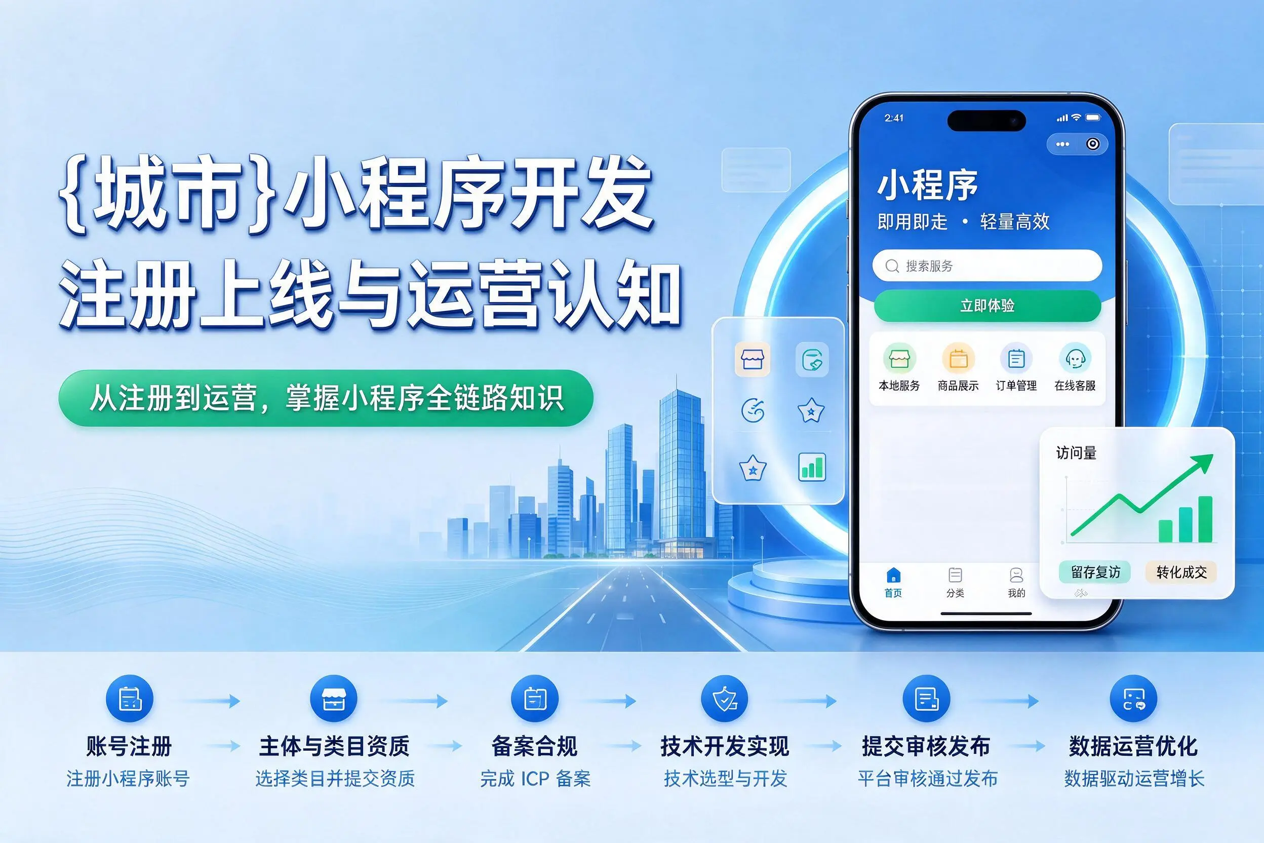 乌鲁木齐小程序开发基础知识科普:注册上线与运营认知