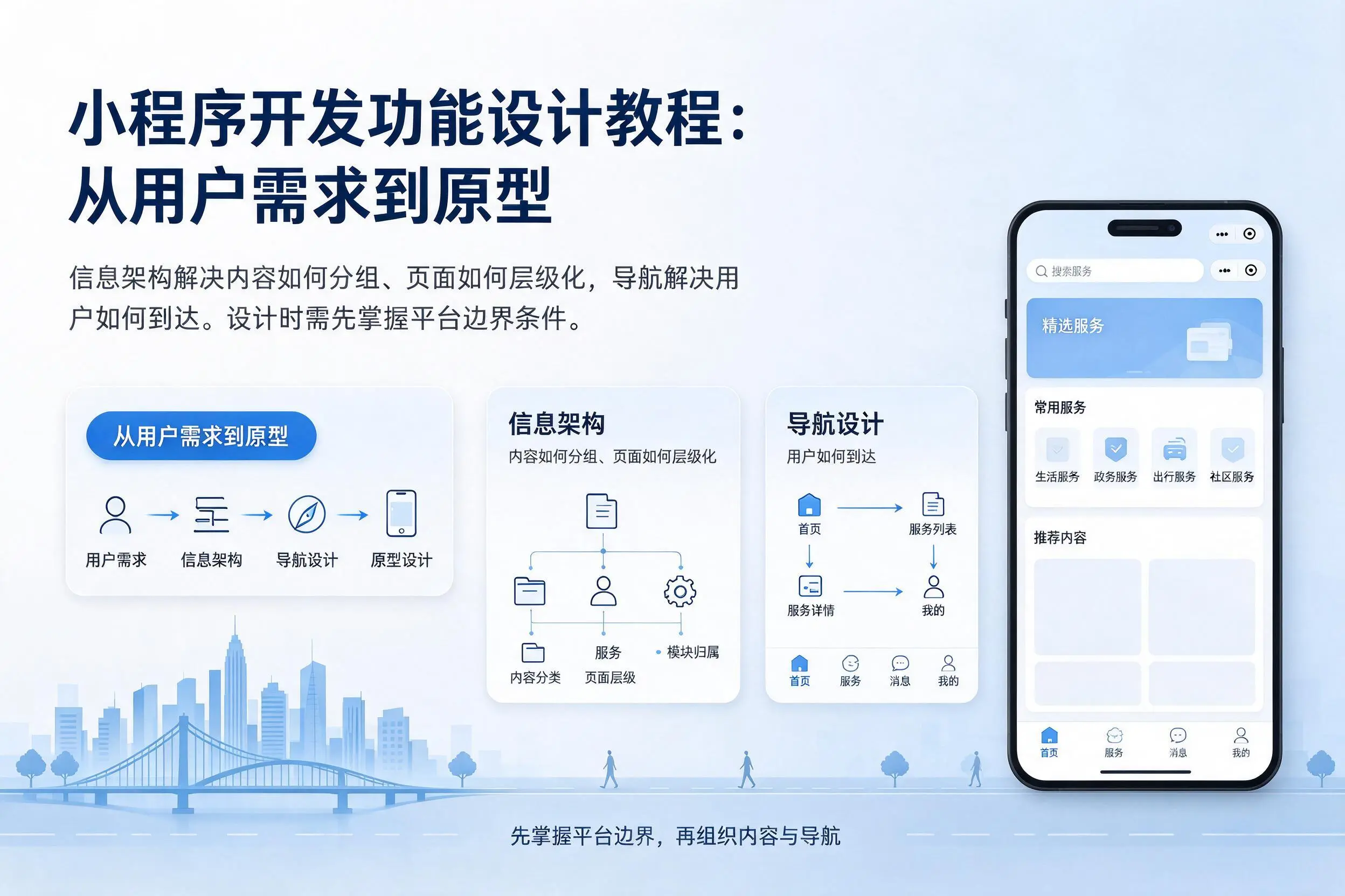 乌鲁木齐小程序开发功能设计教程：从用户需求到原型