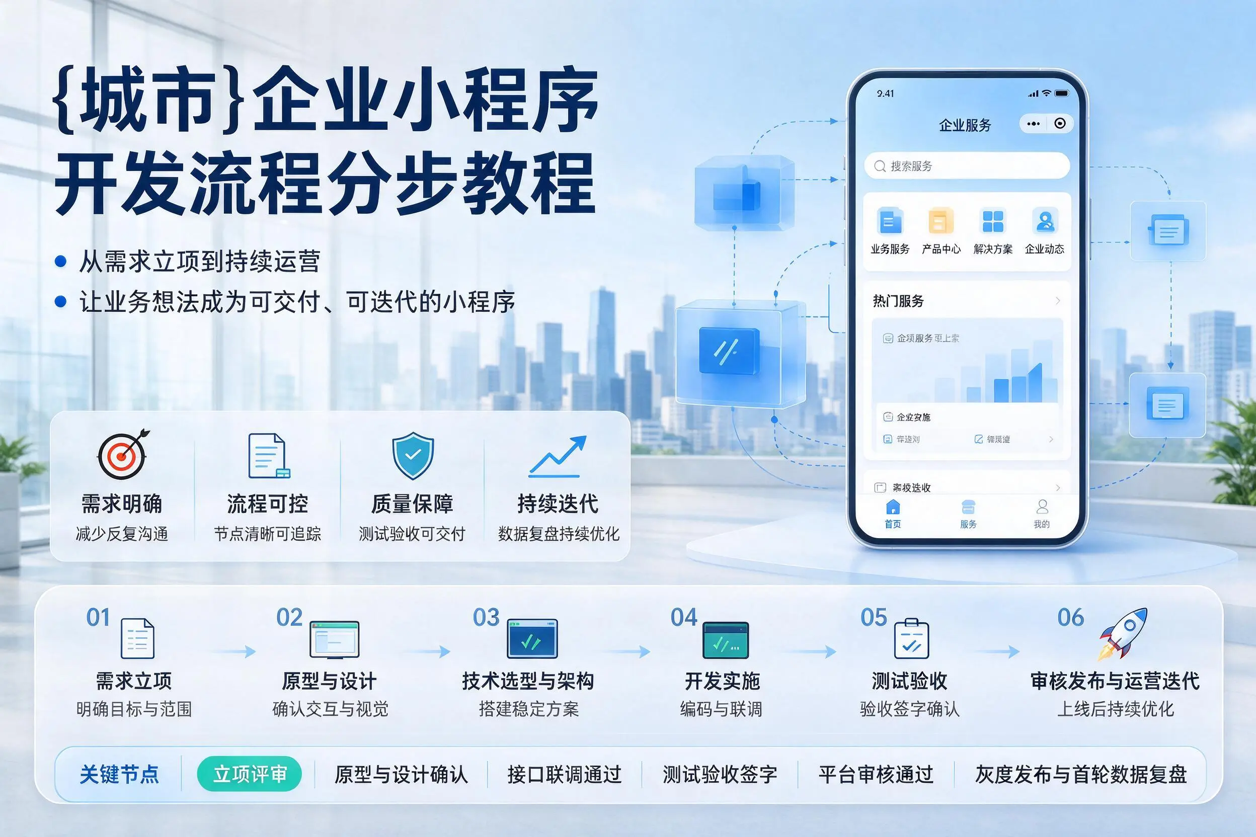 乌鲁木齐企业小程序开发流程分步教程与关键节点说明