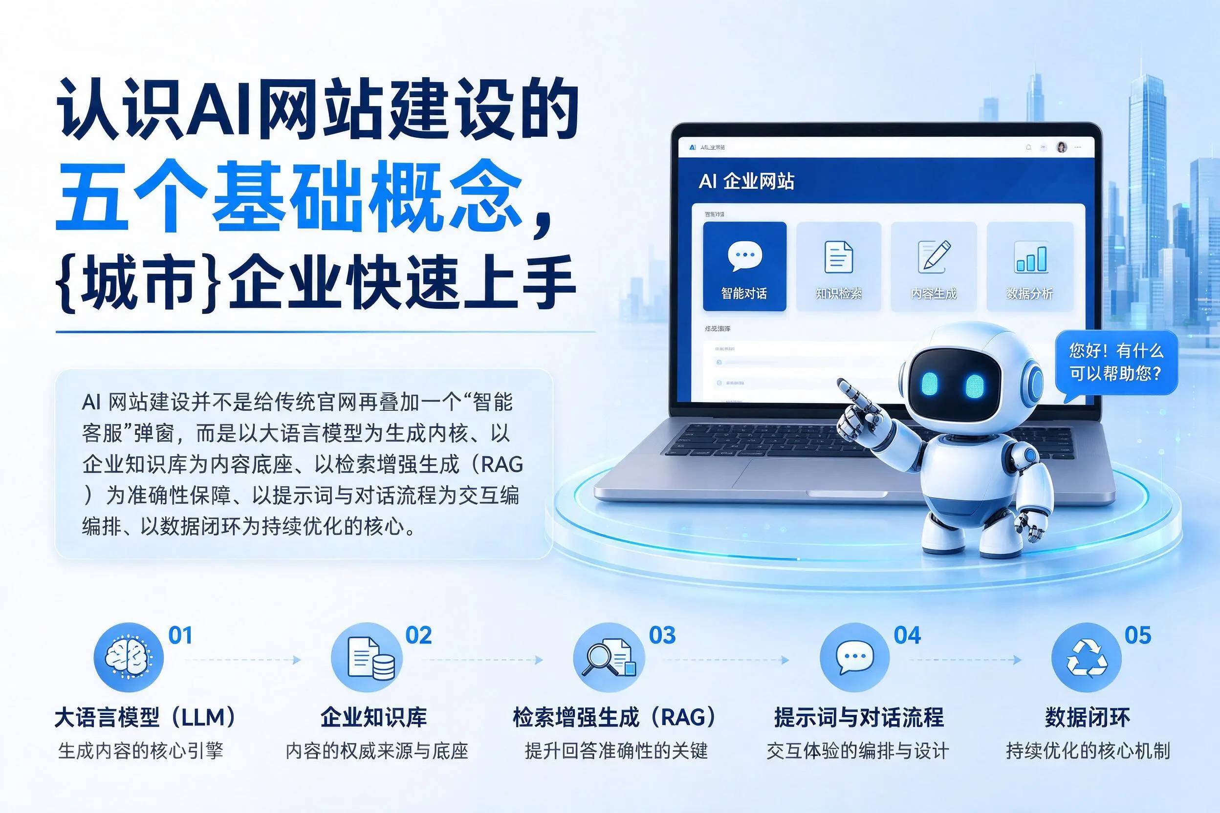 认识AI网站建设的五个基础概念，乌鲁木齐企业快速上手