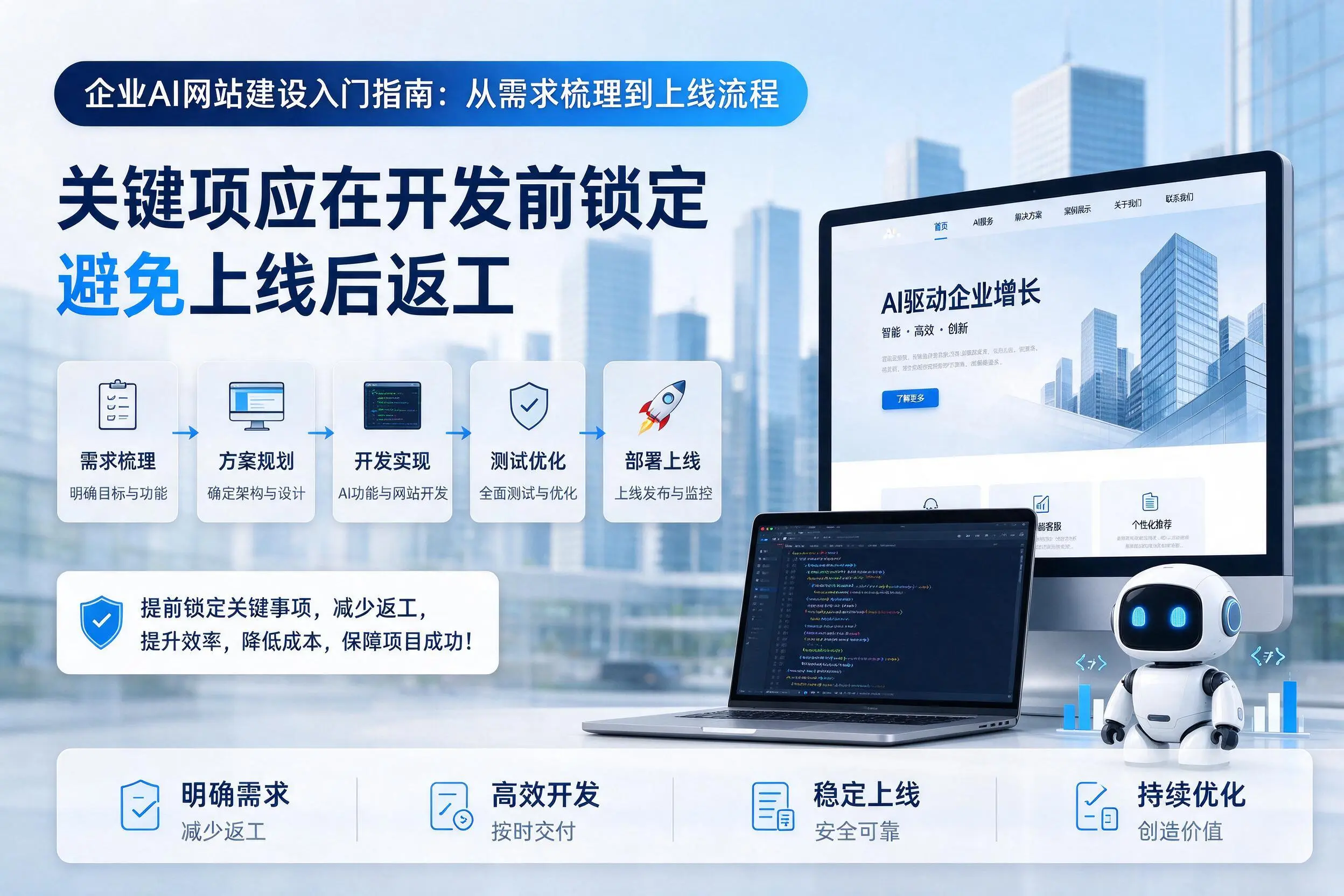 乌鲁木齐企业AI网站建设入门指南：从需求梳理到上线流程