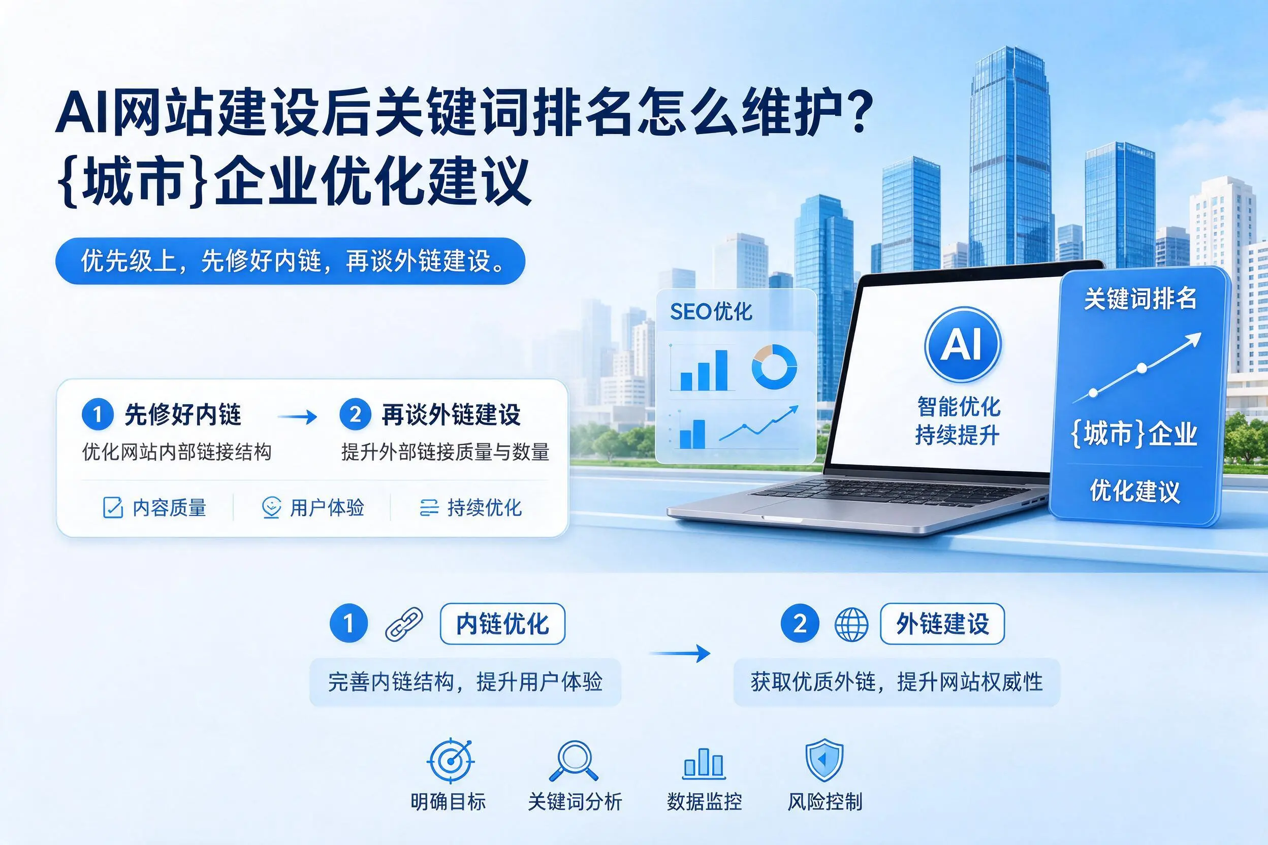 AI网站建设后关键词排名怎么维护?乌鲁木齐企业优化建议