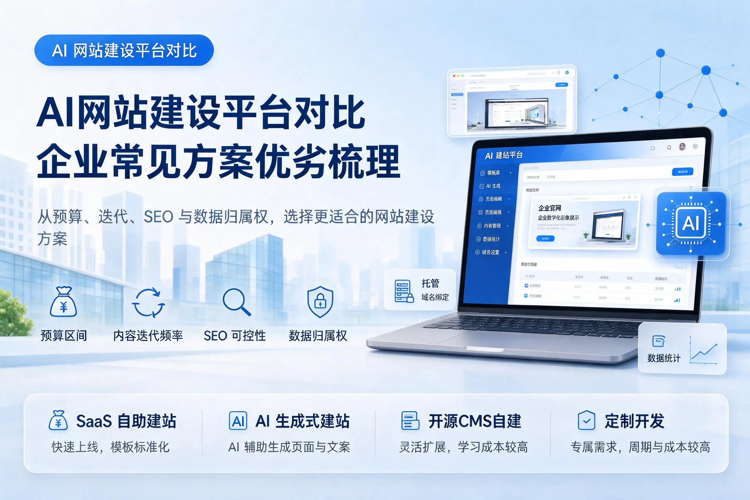 AI网站建设平台对比,乌鲁木齐企业常见方案优劣梳理