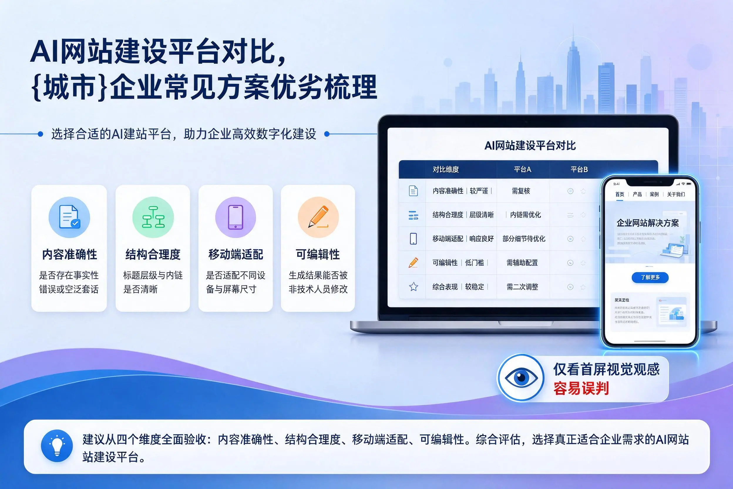 AI网站建设平台对比,乌鲁木齐企业常见方案优劣梳理