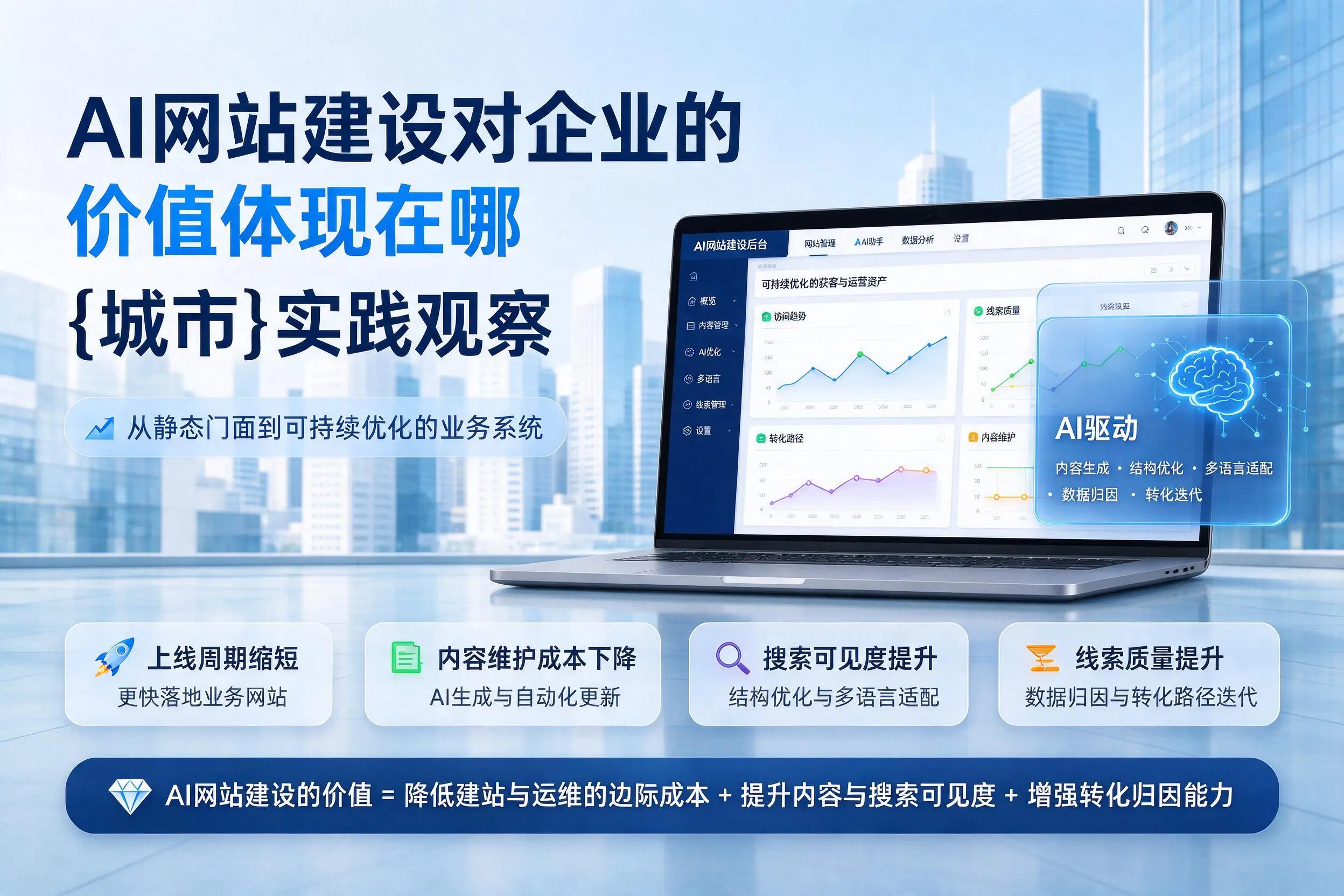 AI网站建设对企业的价值体现在哪,乌鲁木齐实践观察