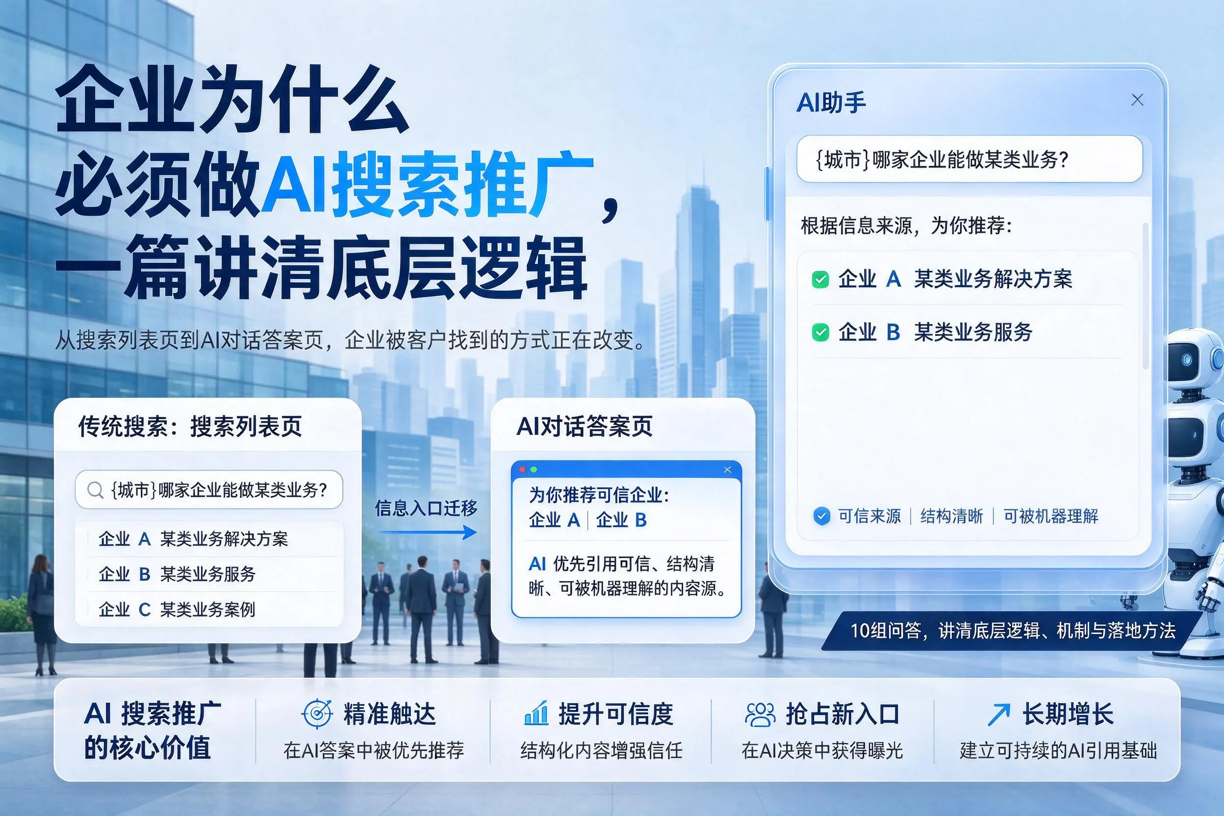 乌鲁木齐企业为什么必须做AI搜索推广，一篇讲清底层逻辑